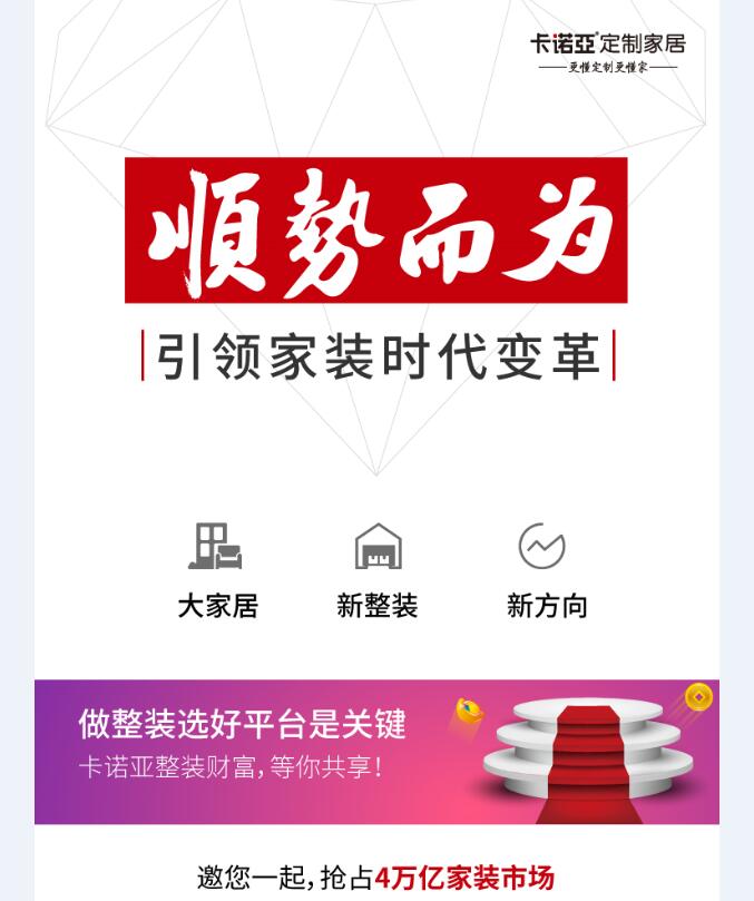 整裝真的是裝修公司新增長點嗎？與定製家居合作靠譜嗎？